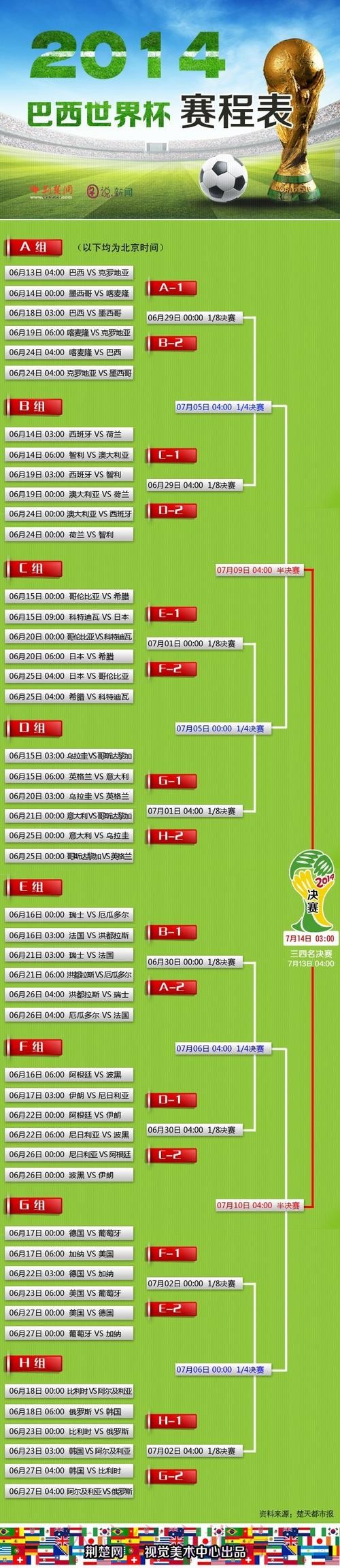 世界杯投注网页版官方入口详解